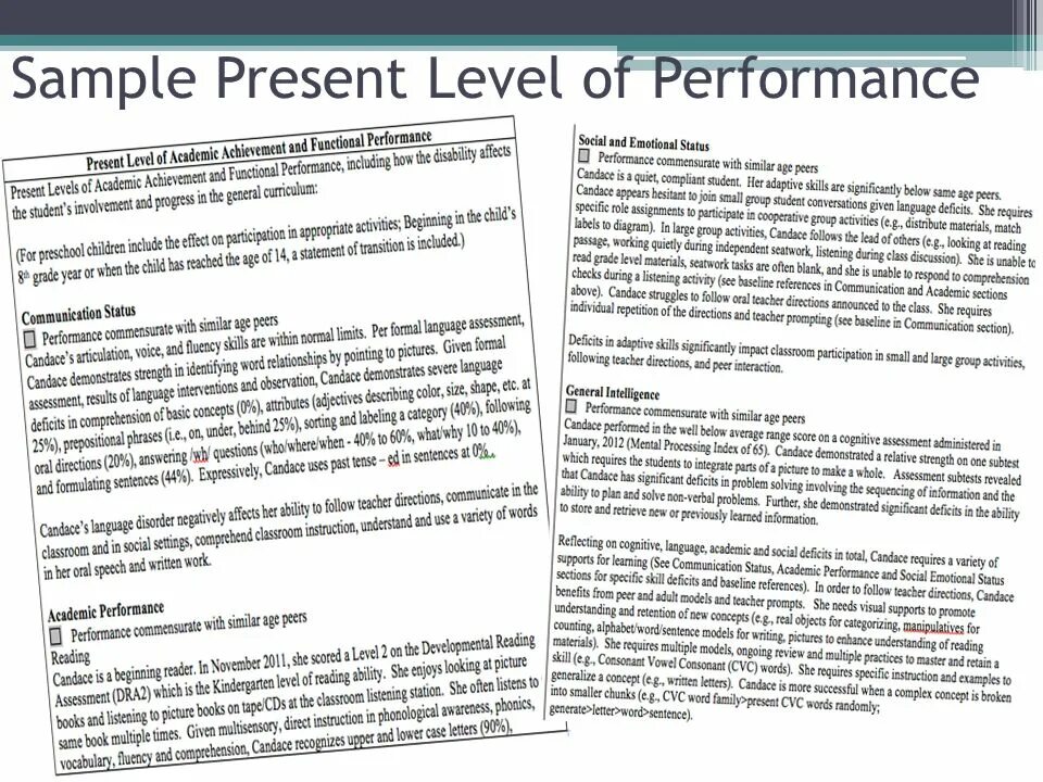 Academic Performance examples. Academic achievement and attendance. Academic example for using because. Game Level presentation reference. Past levels