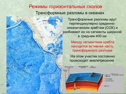 Океанический хребет