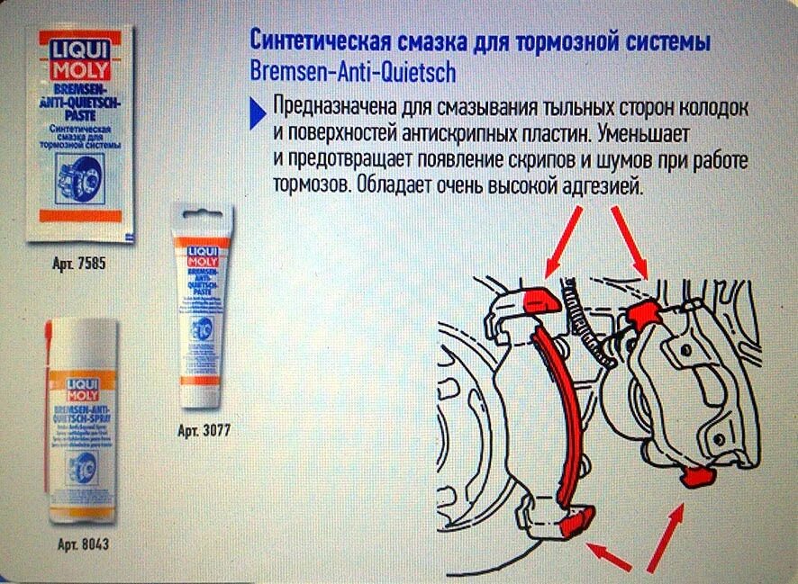 Нужно ли смазывать колодки. Смазка суппортов Liqui Moly Bremsen-Anti-Quietsch-paste 7585. Смазка для направляющих Liqui Moly. Смазка для торм. Системы Liqui Moly 7585 10гр. Медная смазка Ликви моли для тормозов.