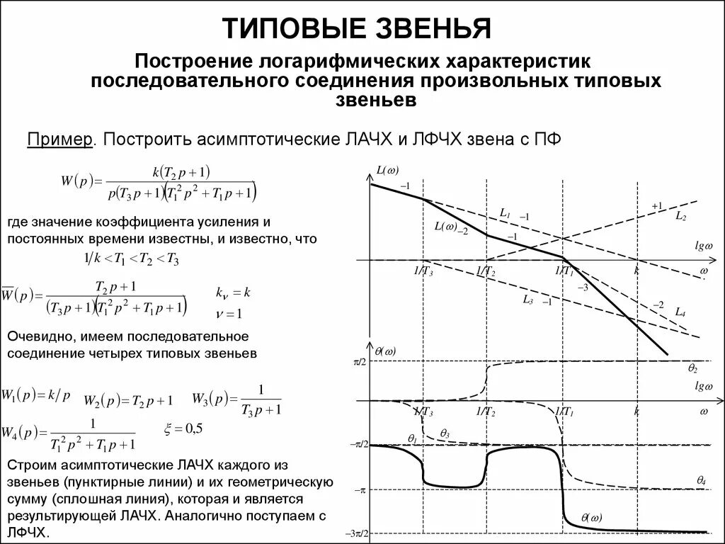 Последовательное звено. Передаточная функция при последовательном соединении звеньев. Последовательное соединение звеньев. Структурная схема с последовательным соединением звеньев. Структурная схема корректирующего усилителя.
