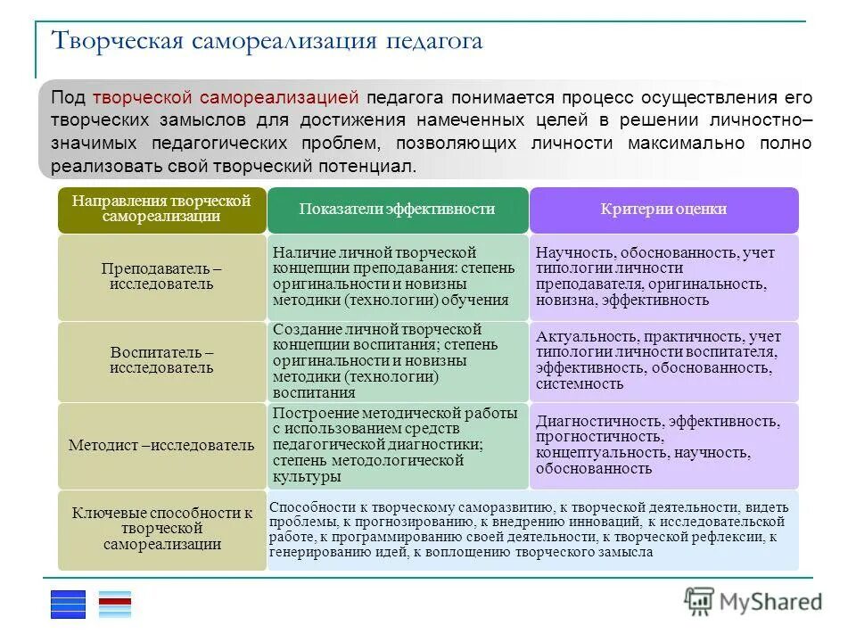 Учитель не имеет права занижать оценки. Баллы выставил учитель. Оценки в первом классе по закону. Что если учитель занижает оценки. Баллы выставил учитель.