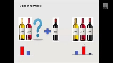 Эффект приманки