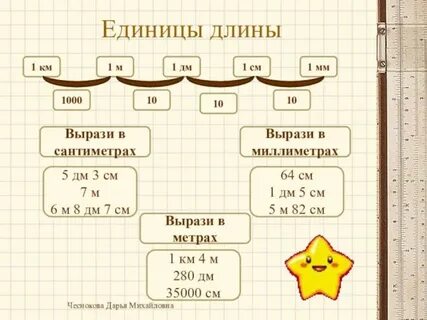 Вырази в сантиметрах 7