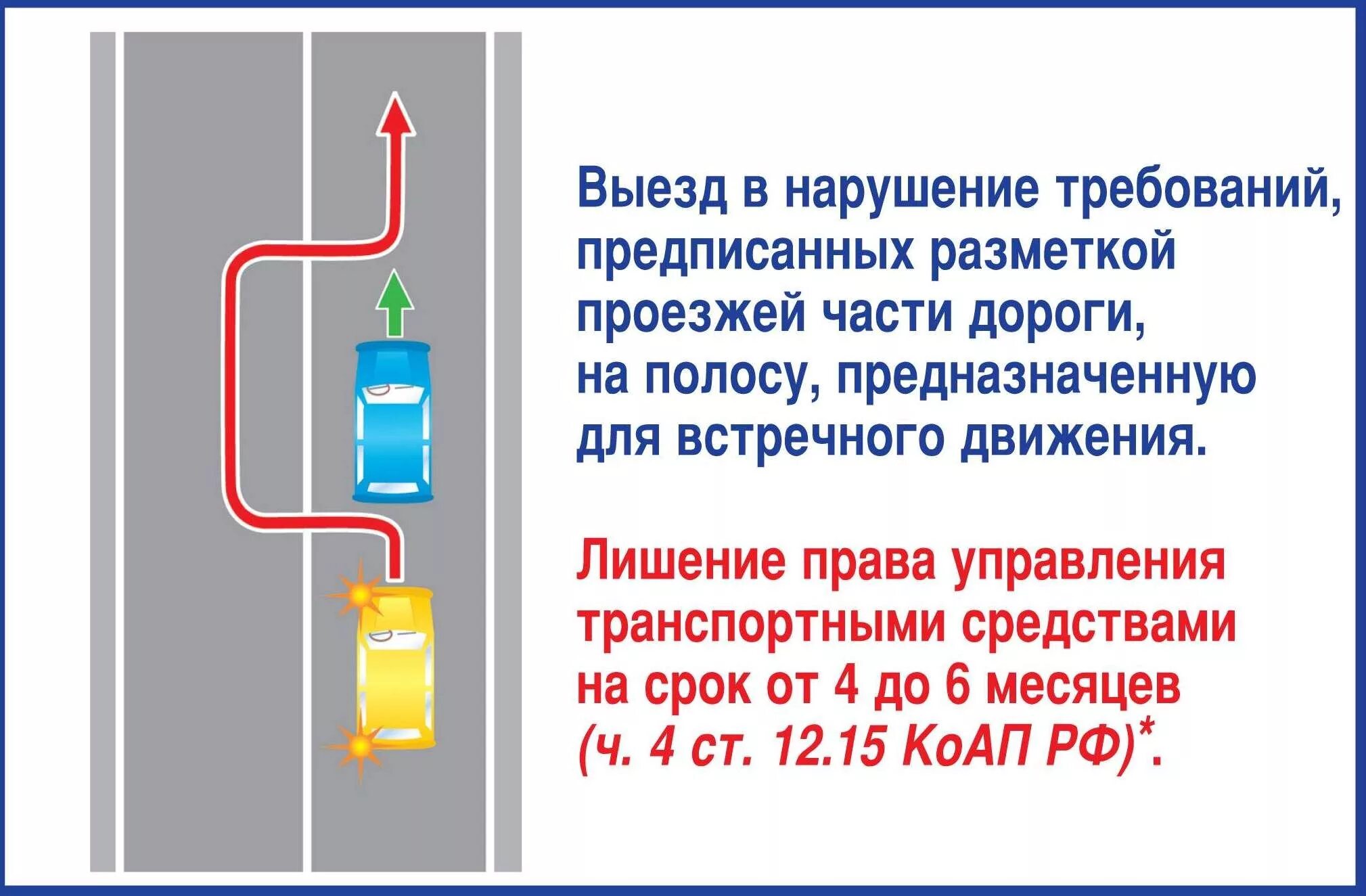 Выезд на полосу встречного движения. Выезд на встречную полосу нарушение. Выезд на встречную полосу картинки. Выезд на встречную полосу иллюстрация. На встречную полосу где