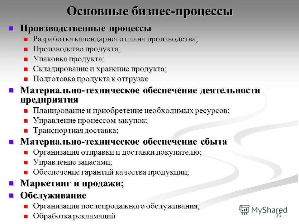 Метод анализа производственного процесса. Подготовка производственного процесса. Этапы производственного процесса. Алгоритм разработки календарного плана. 4 Стадии производственного процесса.