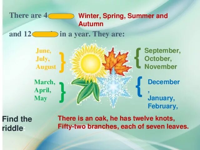 July is month of the year. Seasons and months презентация. Summer месяца. Презентация тема Summer месяцы. Spring месяцы.