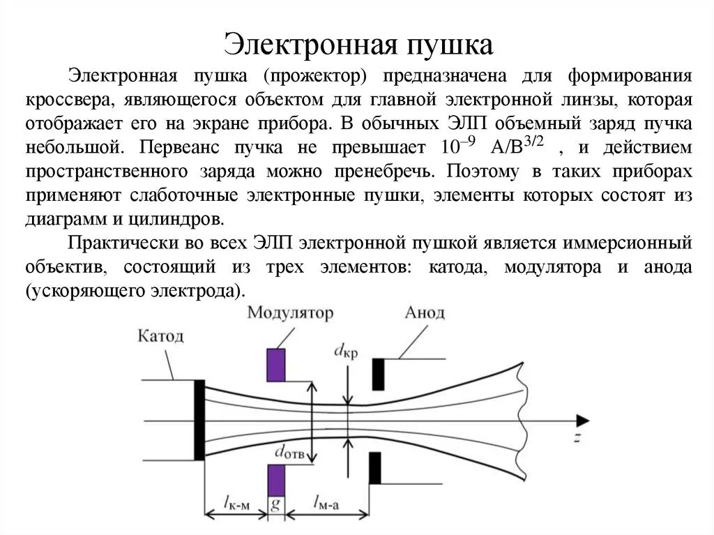 Электронная пушка катод и анод. Основные элементы электронной пушки. Электронно-лучевая пушка эп-60. Электронная пушка кинескопа. Пучок ионов попадает в камеру