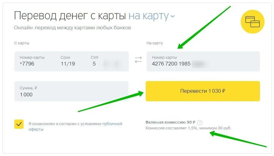 Комиссия с тинькофф на Сбербанк. Карта перевода. Перевод денег. Как перевести со Сбербанка на тинькофф без комиссии.