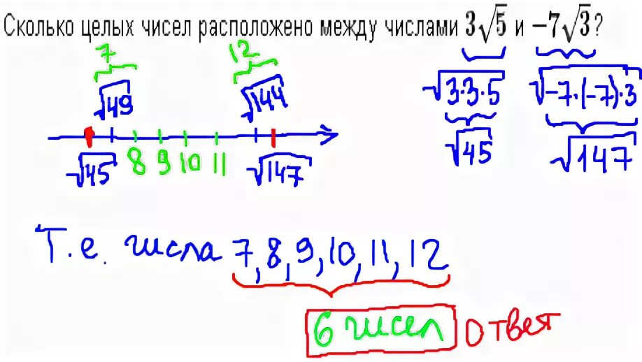 6 35 находится между. Сколько целых чисельрасположено между. Сколько целых чисел расположено между числами корень. Сколько чисел располоденом едлу. Количество целых чисел расположенных между корнями.