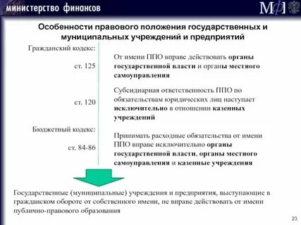 Положение о национальной системе