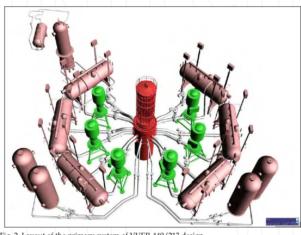 ВВЭР-1200 плакат. VVER 1000 Plant Layout. Netr0vver. Primary system