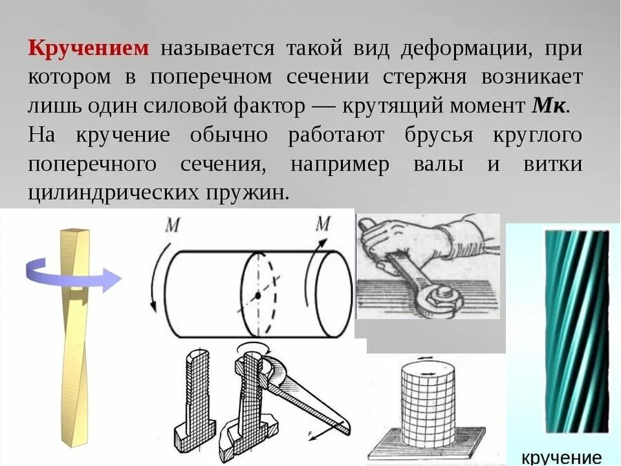 Какие примеры деформаций вы знаете приведите примеры