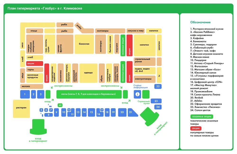 Схема гипермаркета Глобус Климовск. План гипермаркета Глобус Балашиха. План гипермаркета Глобус в Климовске. Схема гипермаркета Глобус Тверь.