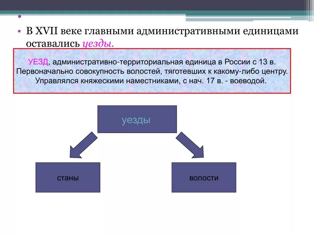 Какая главная административная единица в 17 веке