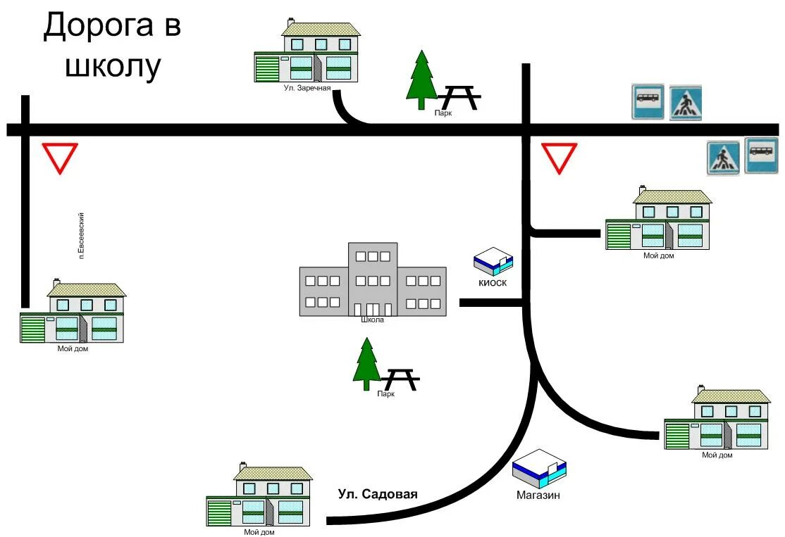 Карта школы. Дорога до школы. Схема от дома до школы нарисовать. Проект дома от школы до школы. Дорога в школу и домой.