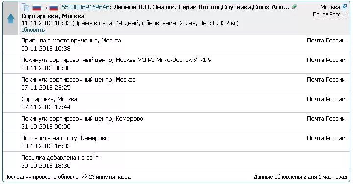 Статусы почты России. Статусы посылок почта России. Статусы доставки почты России. Статусы посылок почта. Статус отправления посылки