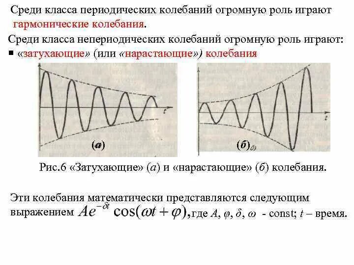 Изобразите график свободных колебаний. График затухающих гармонических колебаний. Периодические затухающие колебания. Затухающие гармонические колебания. Гармонические колебания затухающие колебания.