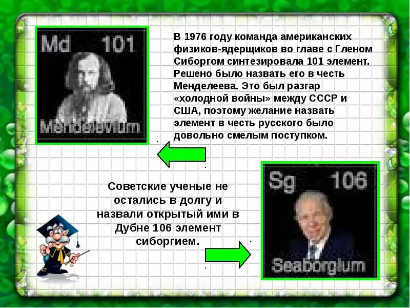 Элемент назван в честь россии. Элемент в честь Менделеева. Глен Сиборг химические элементы. 101 Элемент. История открытия элемента 101.