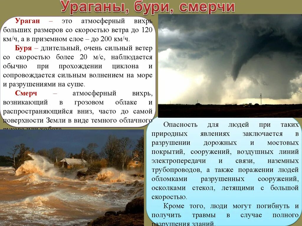 Основные признаки бури. Ураган буря смерч ОБЖ. Ураган ЧС. Ураганы, бури, смерчи, грозы. Описание бури.