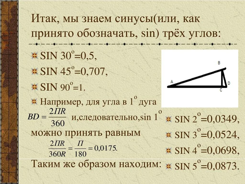 Как обозначается синус. Син угла равен. Синус 3 угла. Синус и косинус тройного угла. 3 синус а равно 0