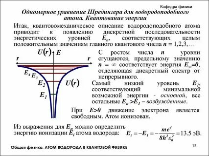 Формула энергии уровня электрона
