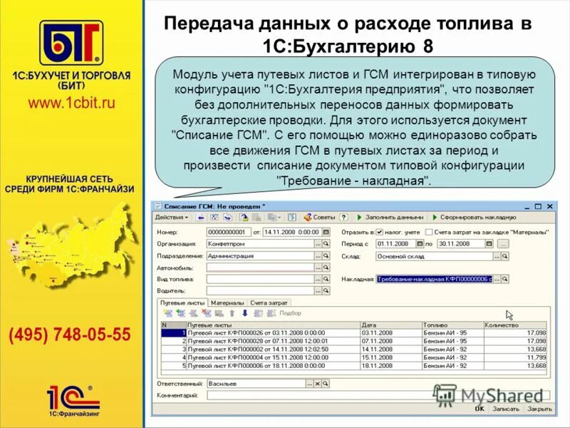 Управление автотранспортом проф гсм. Ведение отчетности гсм. Проводки списания гсм в бухгалтерии. Учет гсм в 1с упп. Учет гсм.