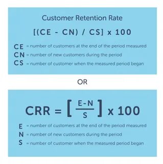 The number of customers in