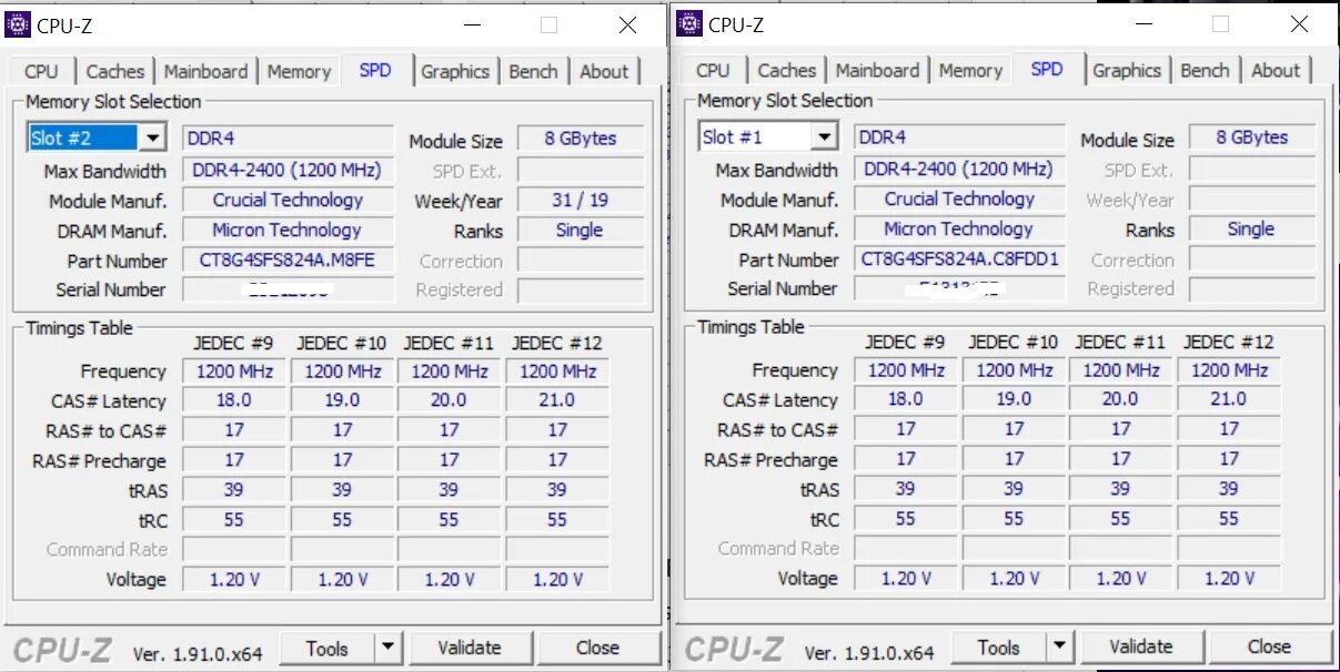 Таблица таймингов оперативной памяти ddr4. Тайминги оперативной памяти x99 BIOS. Тайминги оперативной памяти ddr4 2400. CPU-Z ddr3. Разные тайминги памяти