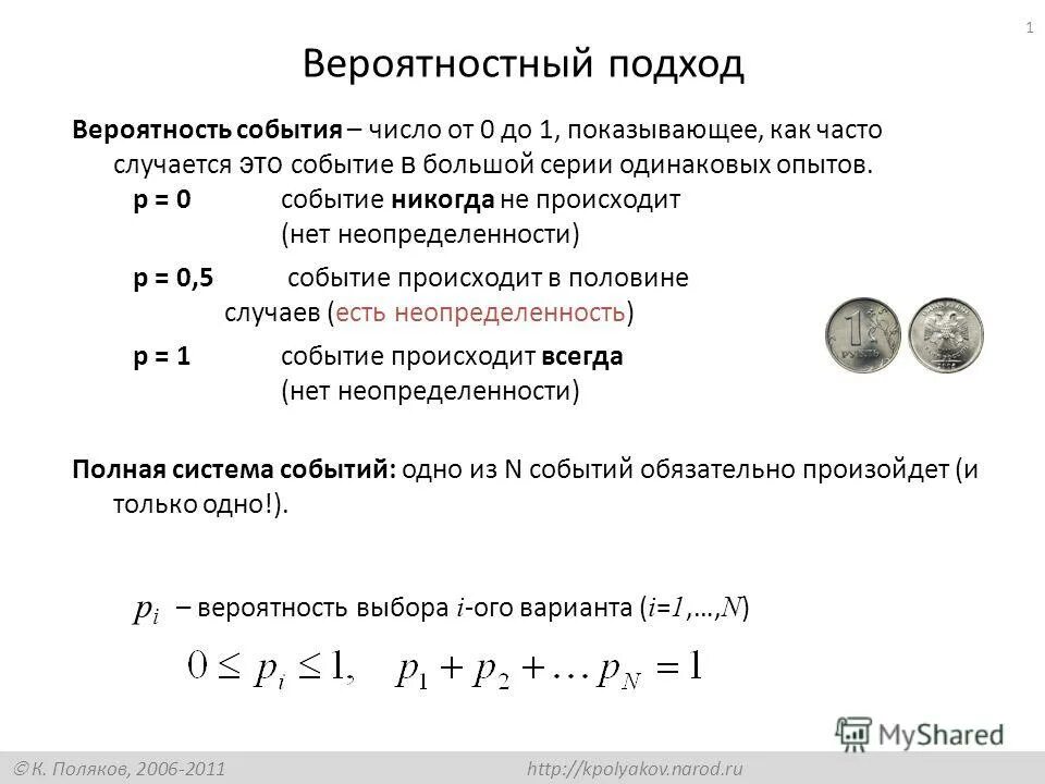 Вероятность события а при условии б