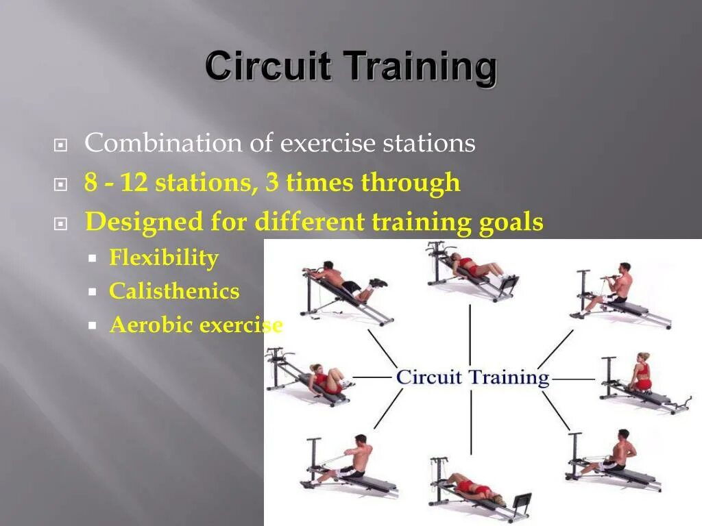 Круговой тренинг. Circuit тренировка. Circuit training. Циркут тренинг. Циркут тренинг.