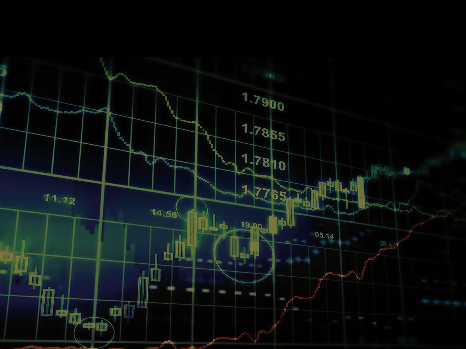 Algorithmic trading