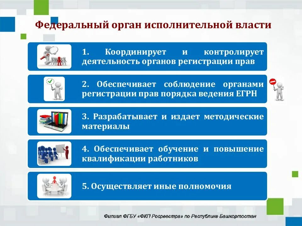 Органы гос регистрации. Орган регистрации прав. Органами регистрации прав считаются:. Полномочия у регистрирующего органа.