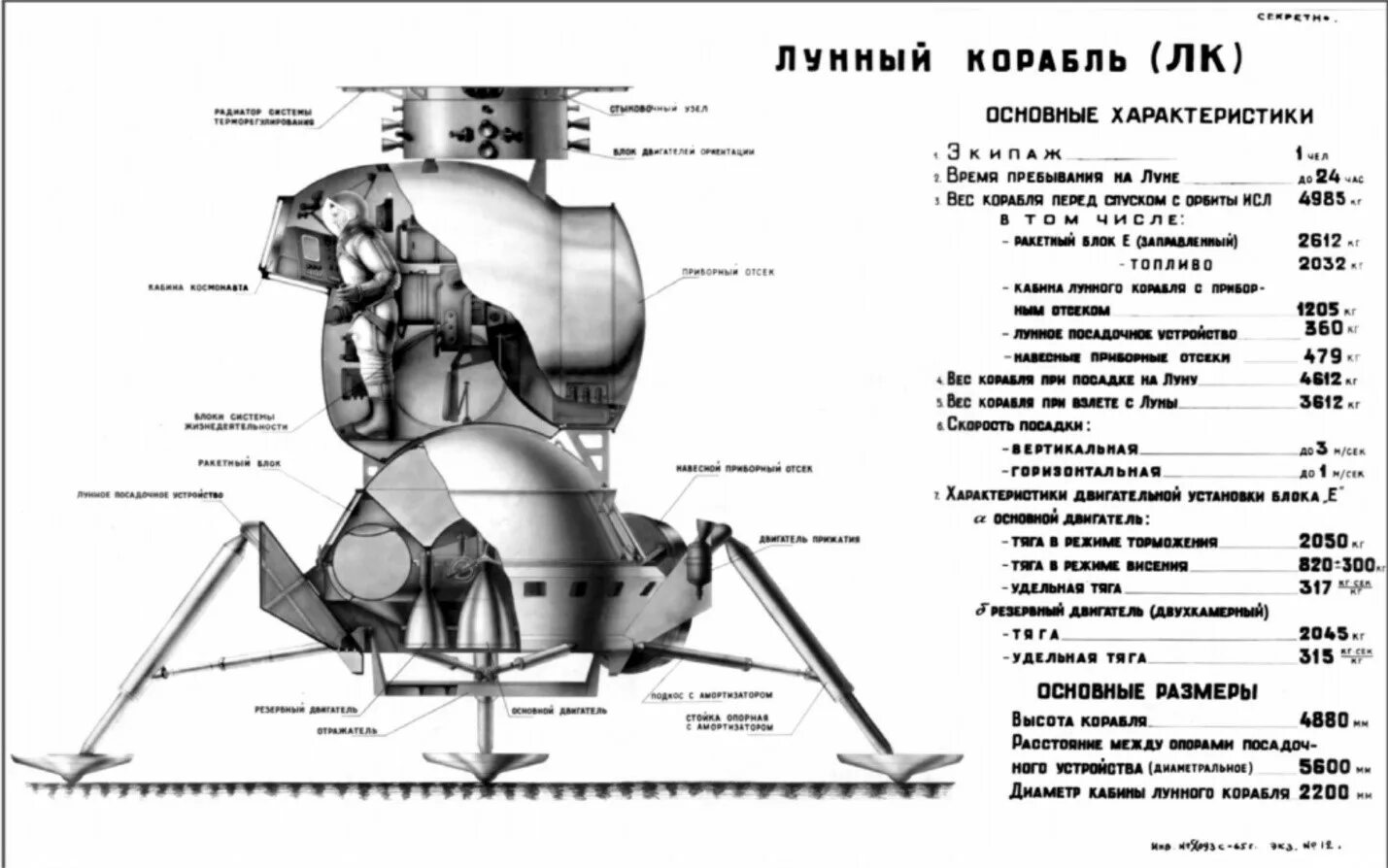 Н1 л1