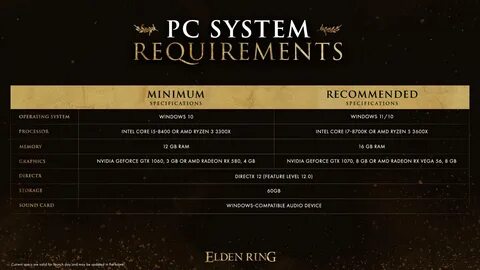 Elden Ring's Minimum Requirements And Pc Specs