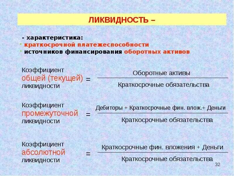 Ликвидность предприятия представляет собой. Ликвидность предприятия представляет собой
