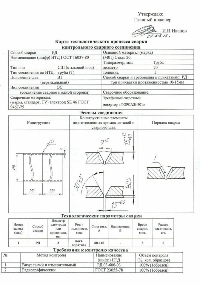 Контрольный образец сварного соединения. Технологическая карта сварщика образец. Карта техпроцесса сварного шва. Технологическая карта сварочного процесса. Карта технологического процесса сварки сварочного соединения.