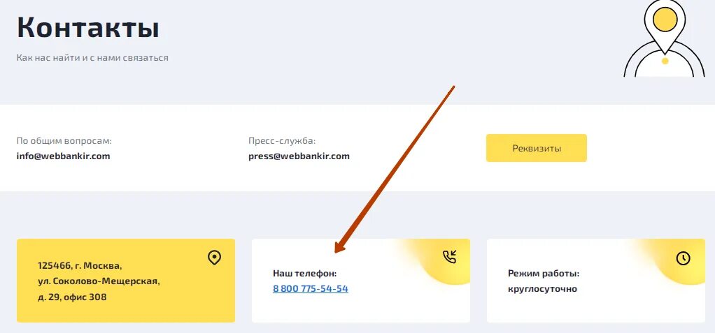 Веббанкир горячая линия. Веббанкир телефон. Webbankir. Веббанкир телефон горячей линии