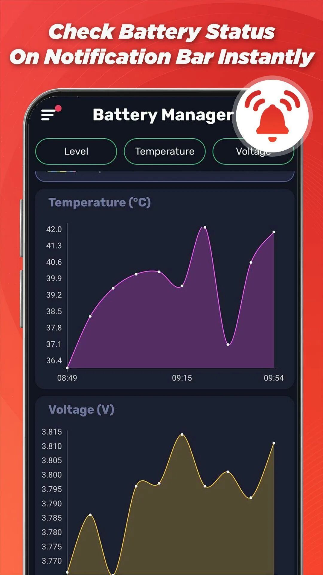 Battery manager. Подключить использовать Battery Manager. Подключить использовать Battery Manager viviy 31. Battery Management ESOP-8 sp4521 USB. Нужна Battery Manager 🔋на vivo y 31на телефон функции.