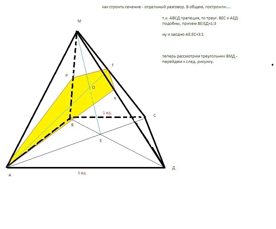 Доказать что сечение пирамиды трапеция. Пирамида с основанием трапеции. Сечение в пирамиде с основанием трапецией. Сечение пирамиды в основе трапеция. Пирамида с основанием прямоугольной трапеции.
