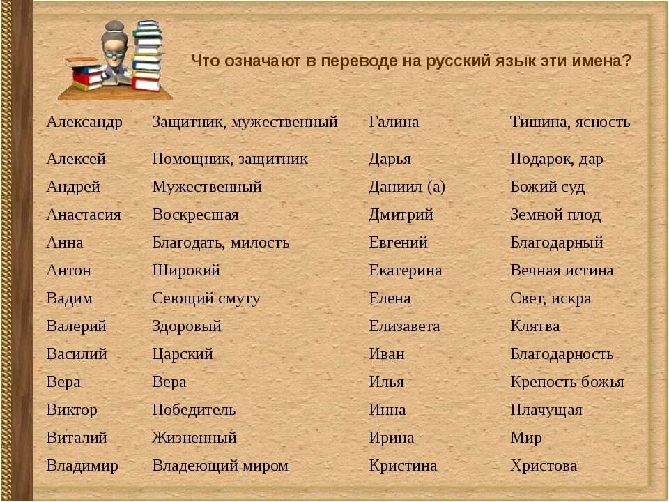 Как переводится слово почему