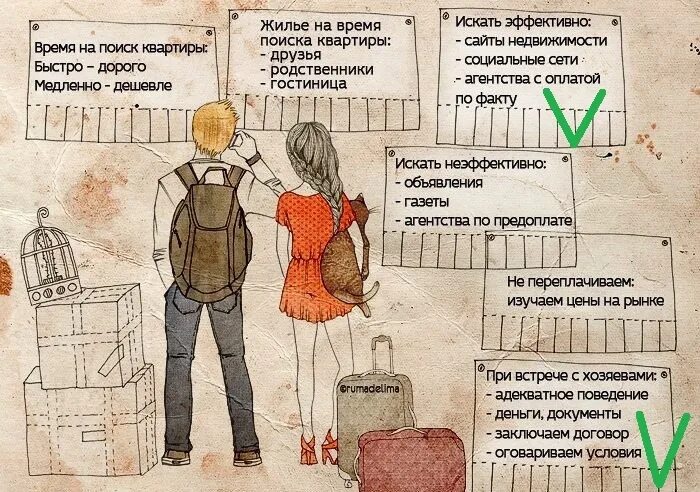 Как снять квартиру через риэлтора Рынок недвижимости Кипра переживает стремительный взлет Дайджест Кипра LiVE