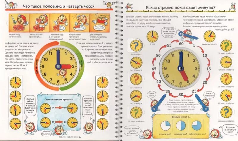 Буклет часов. Книги про часы для детей. Детские книги про часы. Детские книжки про часы для детей. Книга и часы.