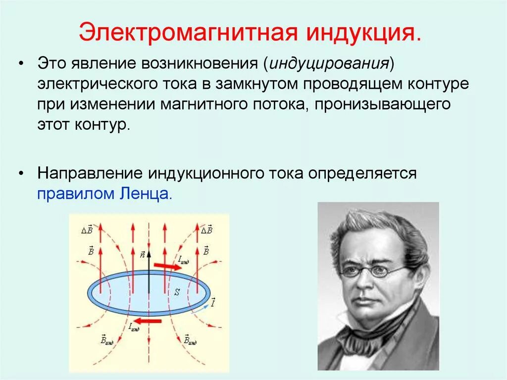 Работа индукционного поля