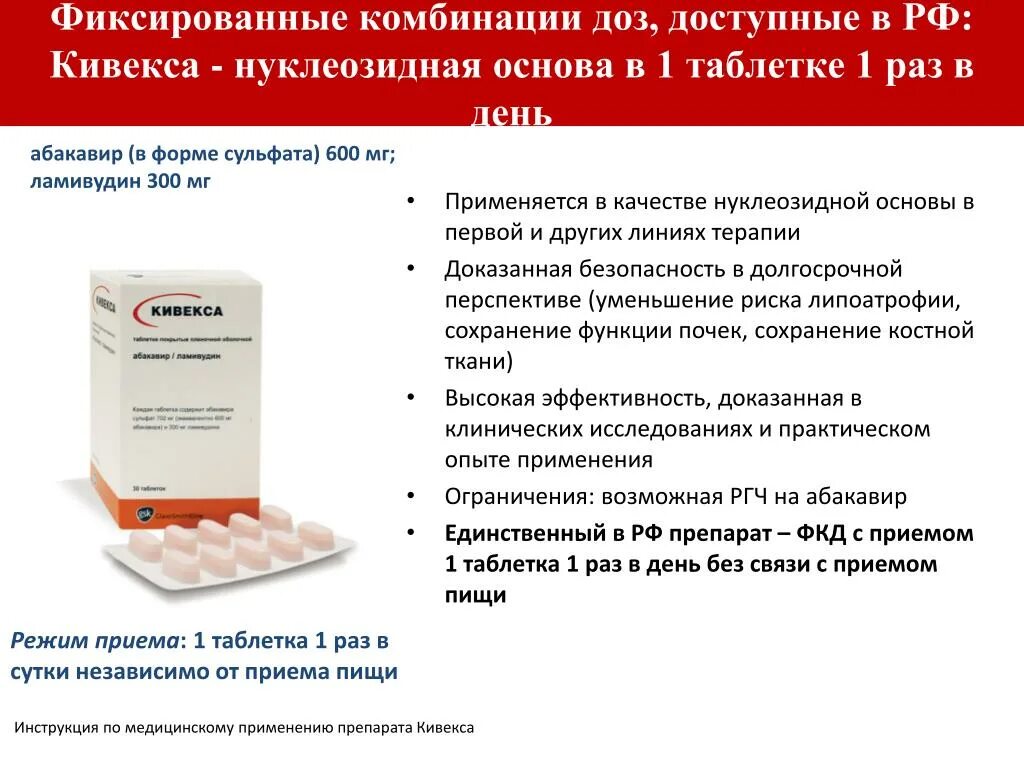 Как принимать таблетки суток. Фиксированные препараты. Лекарство 2 раза в день. Абакавир дозировка.