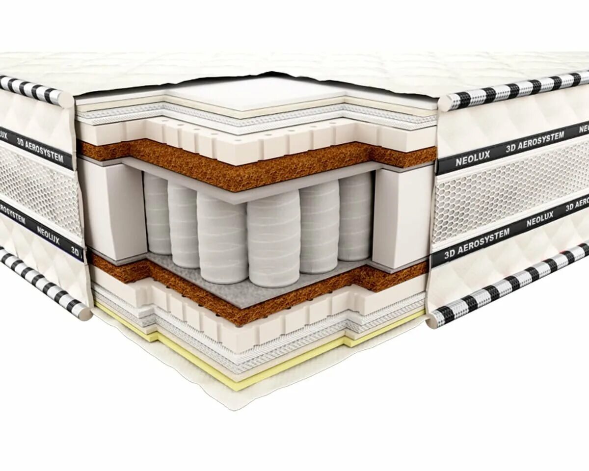 Матрас neolux магнат 3d ультра-кокос 80x190 пружинный. 3d neoflex eco. Неолюкс 3д кинг. Фабрика матрасов магнат. Матрас 3.