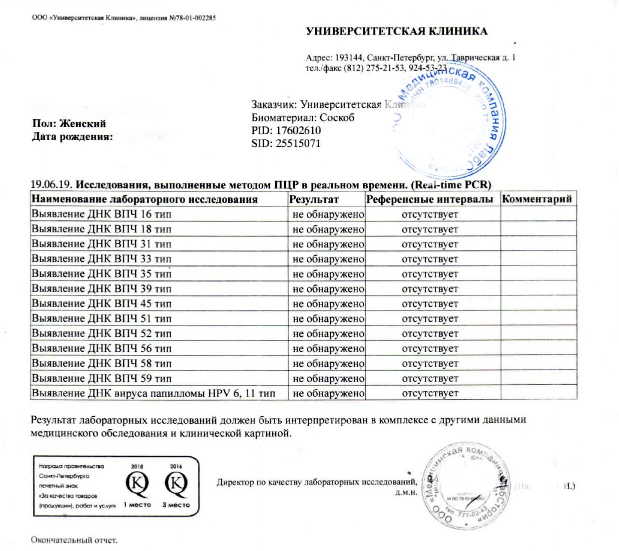 Впч расшифровка результатов. Анализ ВПЧ показатели нормы. Результат анализа ВПЧ норма. ВПЧ Результаты анализов расшифровка. ДНК ВПЧ 14 типов расшифровка анализа.