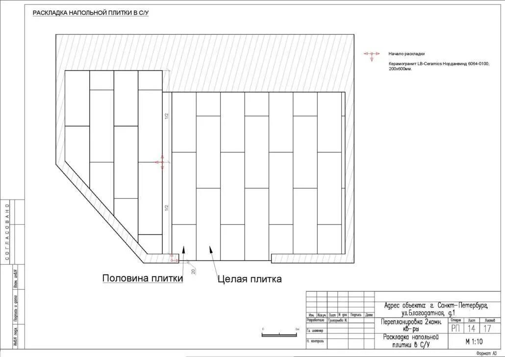 Раскладка чертеж