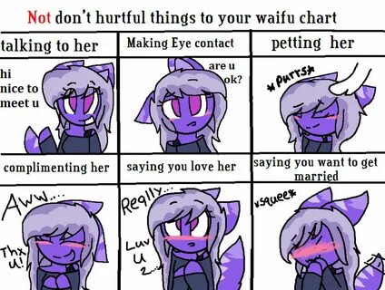 Hi waifu коды