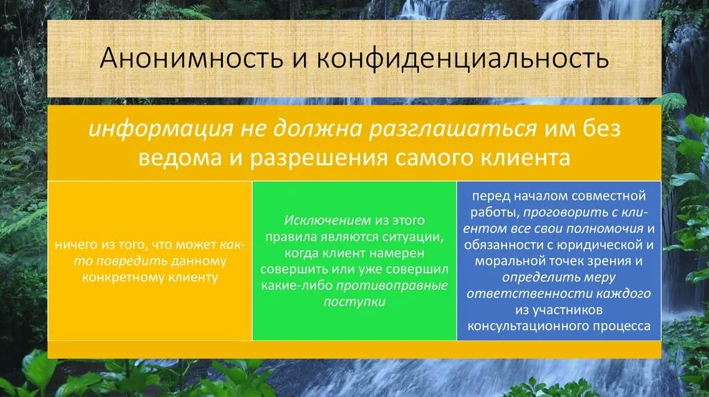 Установите соответствие анонимность произведений. Анонимность и конфиденциальность. Анонимность и конфиденциальность разница. Приватность и анонимность разница. Приватность и конфиденциальность разница.