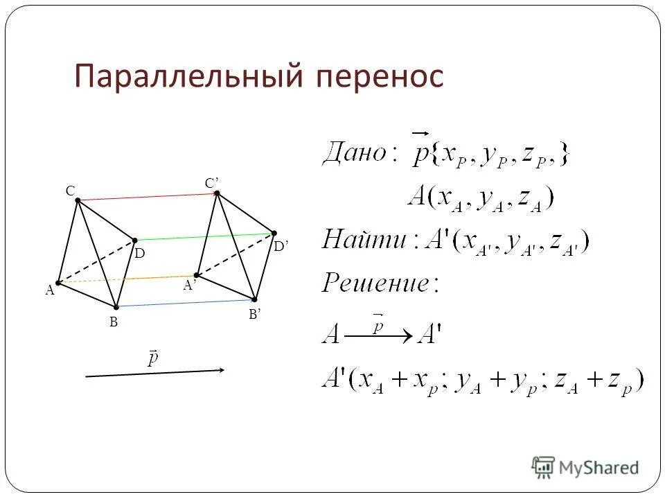 Параллельный перенос квадрата на вектор. Параллельный перенос. Параллельный перенос фигуры. Параллельный перенос геометрия. Параллельный перенос симметрия.